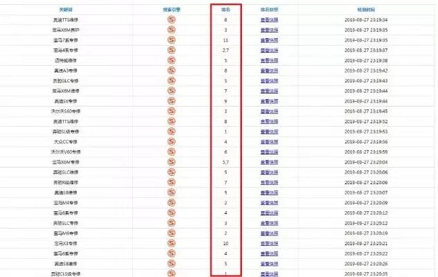 濟南網(wǎng)絡(luò)公司